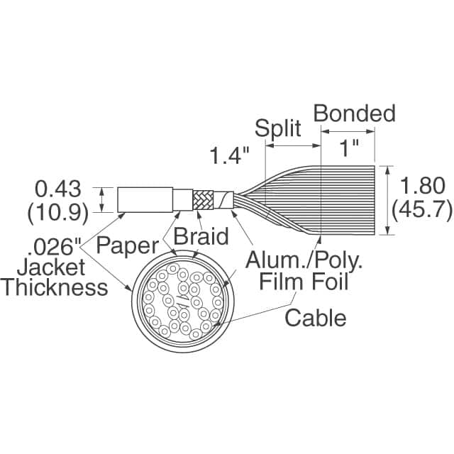 3659/37 300 3M  Cavi Fili